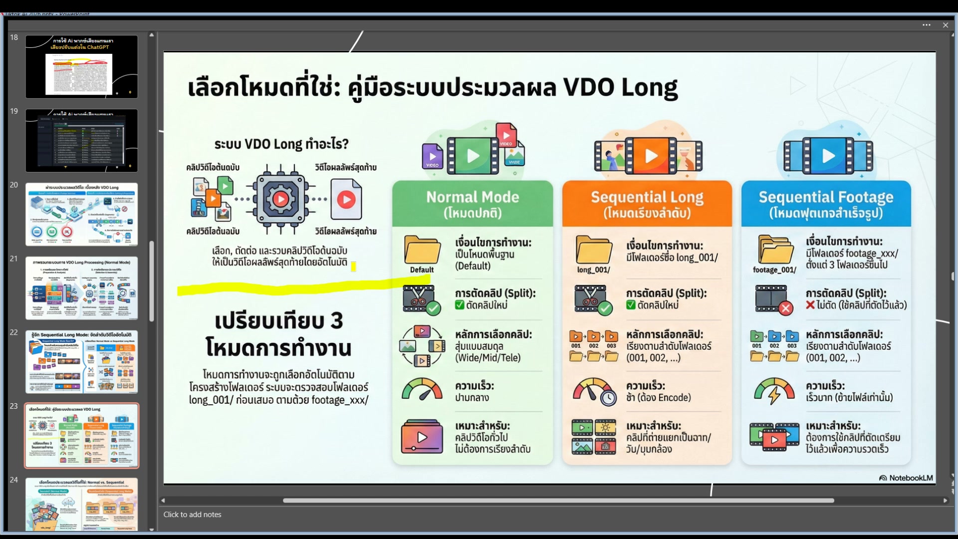 ระยะเวลาทำ VDO 1 ตัว