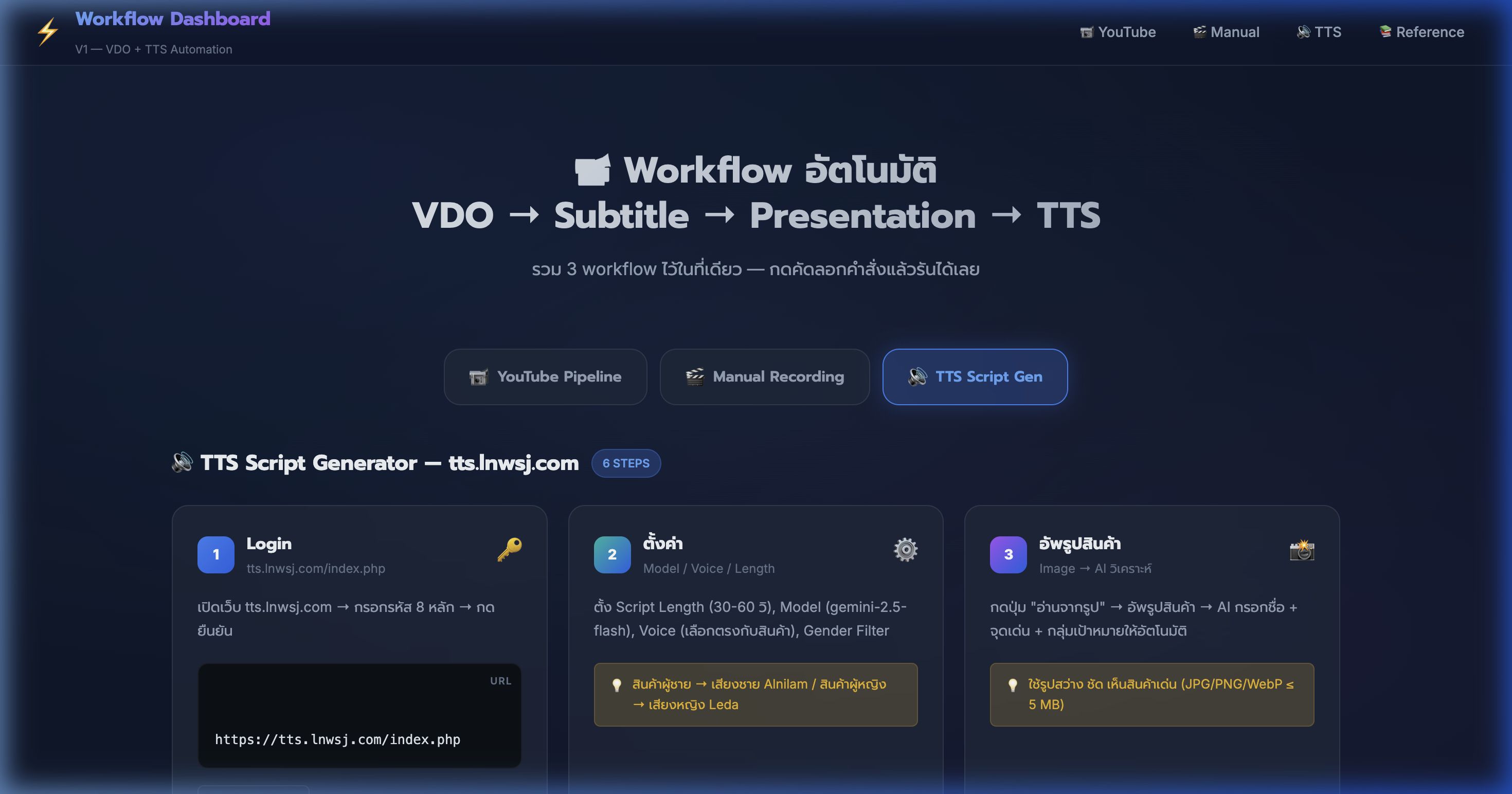 YouTube Pipeline — สร้าง HTML Presentation