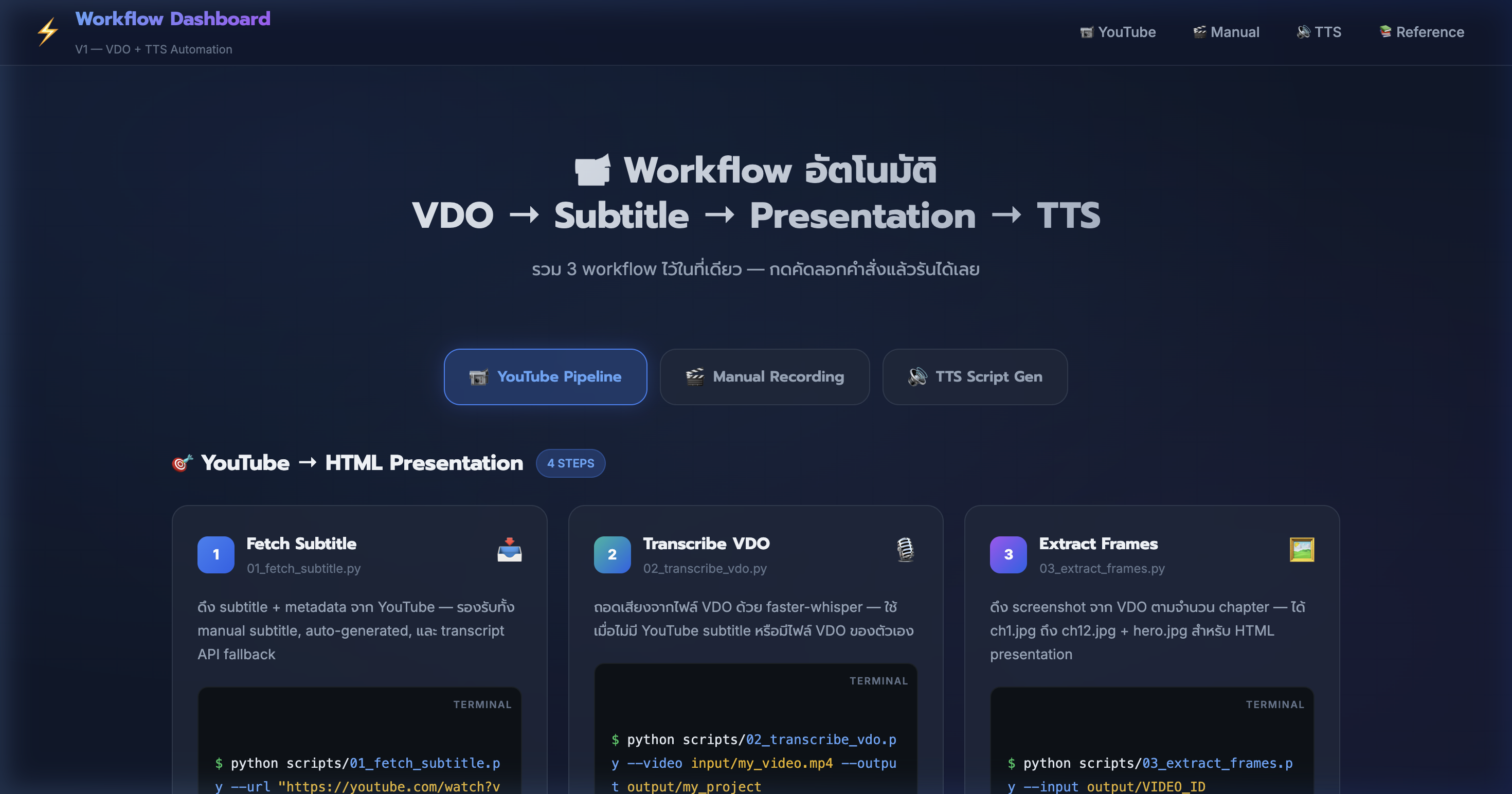 Workflow อัตโนมัติ: TTS + เสียง AI
