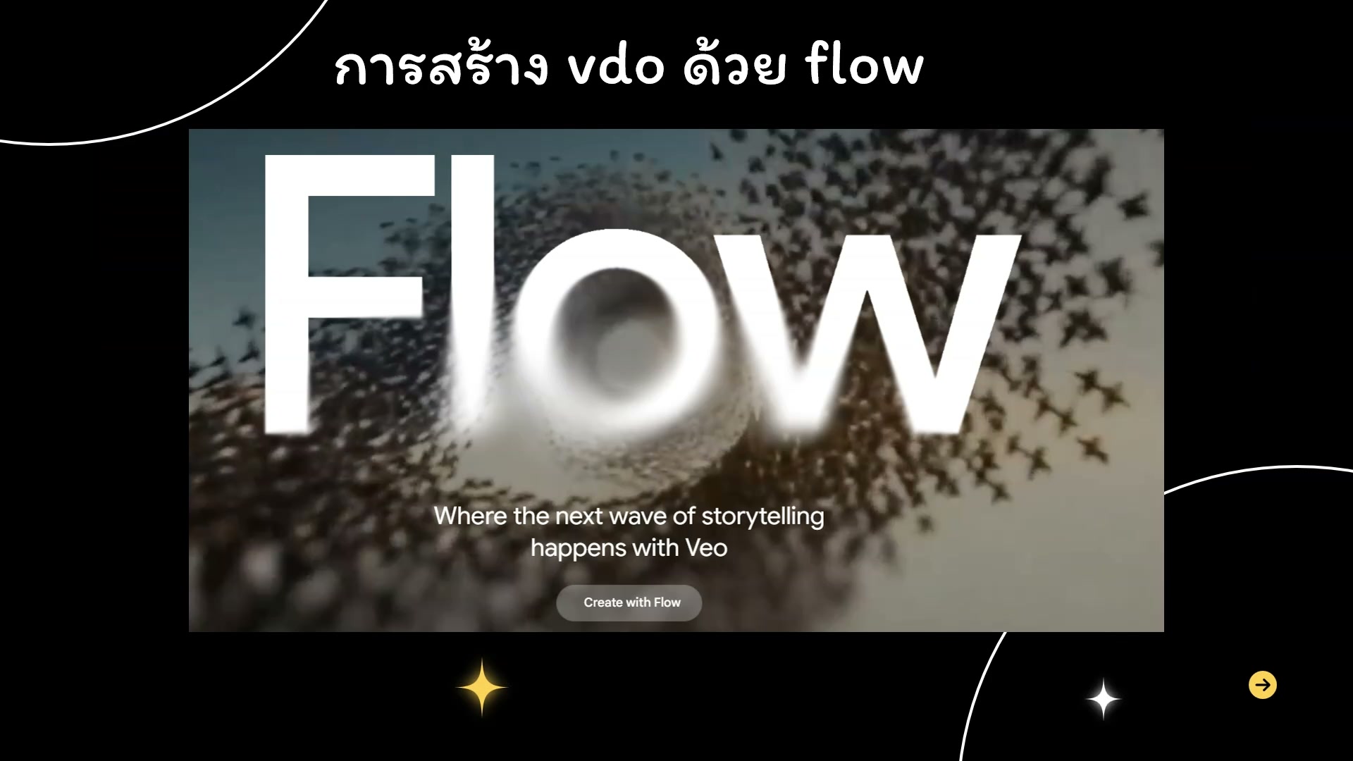 ต้อนรับเข้าสู่คลาสเรียนสด