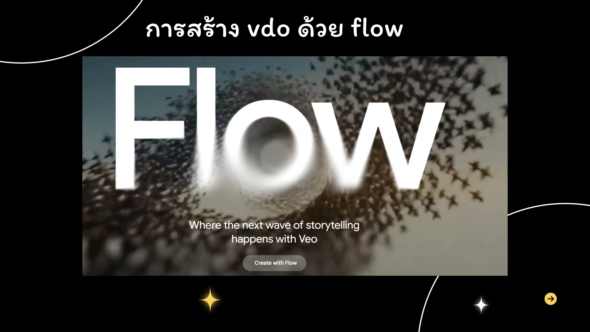 เปิดคลาส + ทักทาย — ขั้นตอนที่ 18