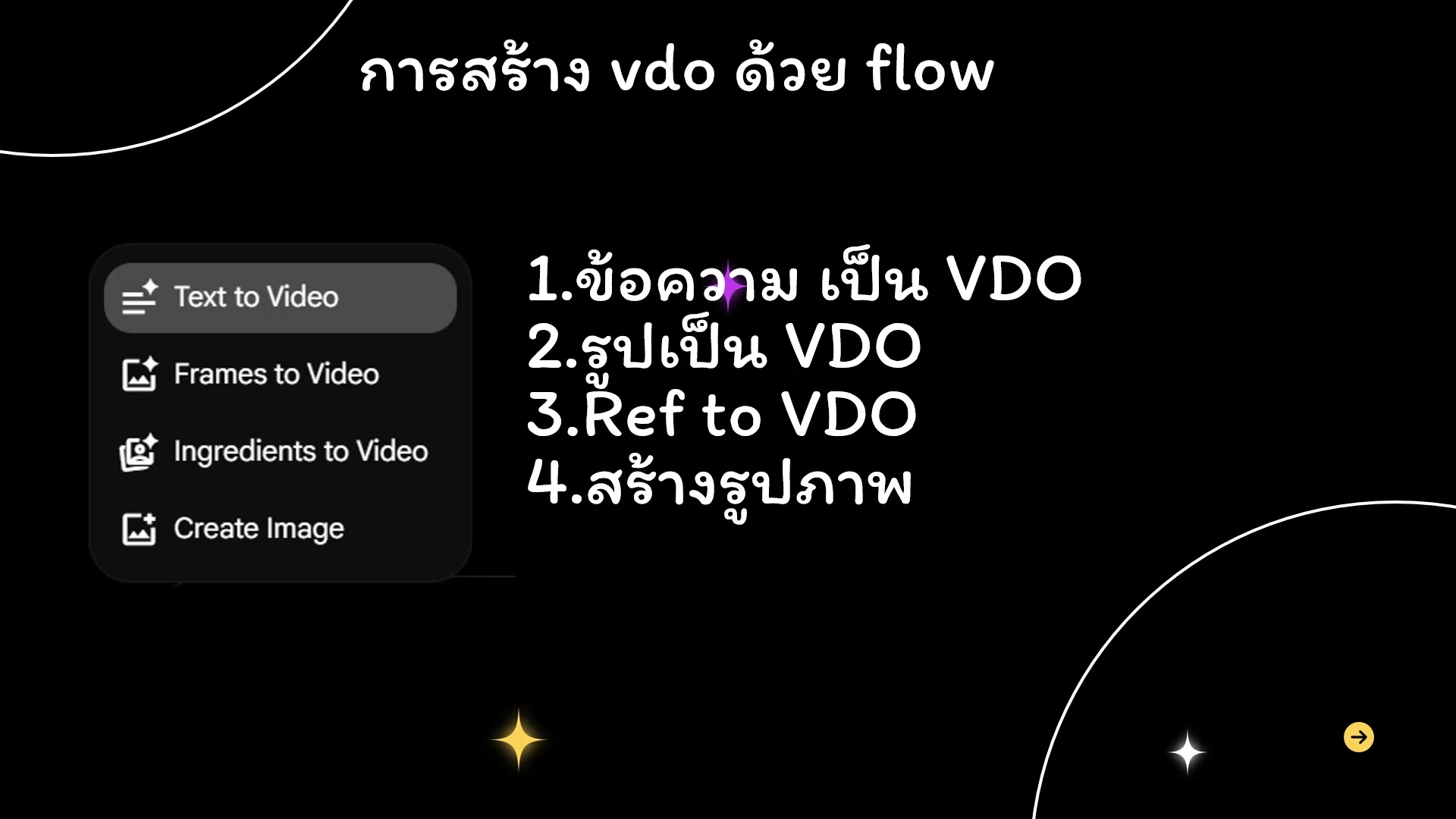 แนะนำภาพรวมเครื่องมือ AI — ขั้นตอนที่ 3