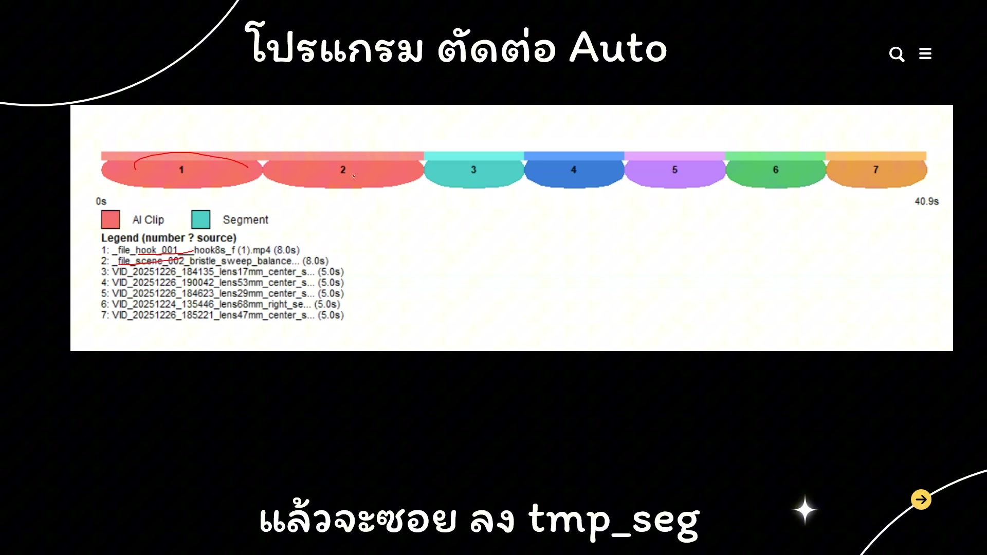 ดูผลลัพธ์วิดีโอที่สร้างจาก ingredients — รายละเอียด