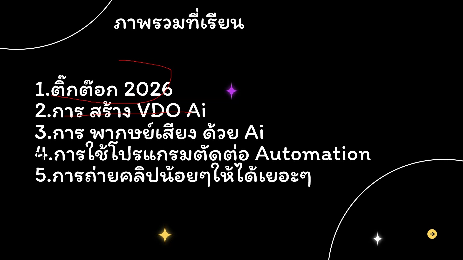 ต้อนรับเข้าสู่คลาสเรียนสด — รายละเอียด